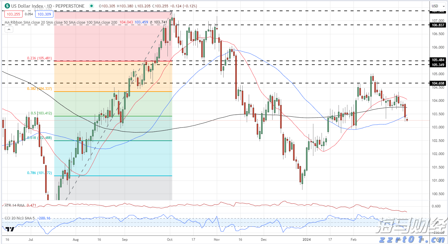 华农马克思主义学院教师:九三阅兵是一堂生动的国防教育课!