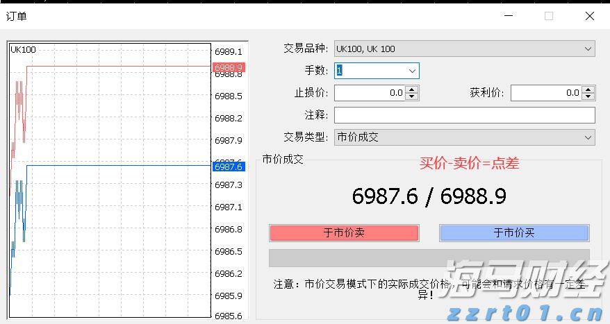 我市7个水利项目获中央预算内资金支持