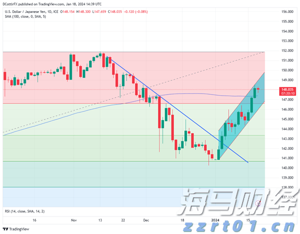 港交所(00388)：“香港交易所联讯通“将于2026年推出 优化发行人通讯及提升市场透明