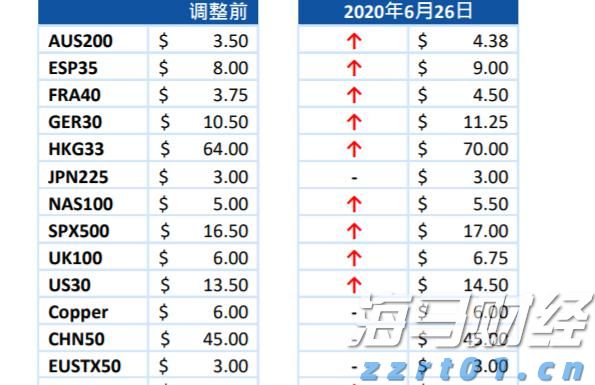 广西柳州：维护计量市场平稳有序，市场监管部门开展专项整治