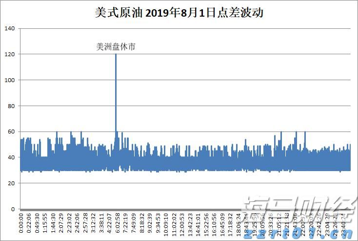 甘肃省“稳价保质”专项行动初见成效