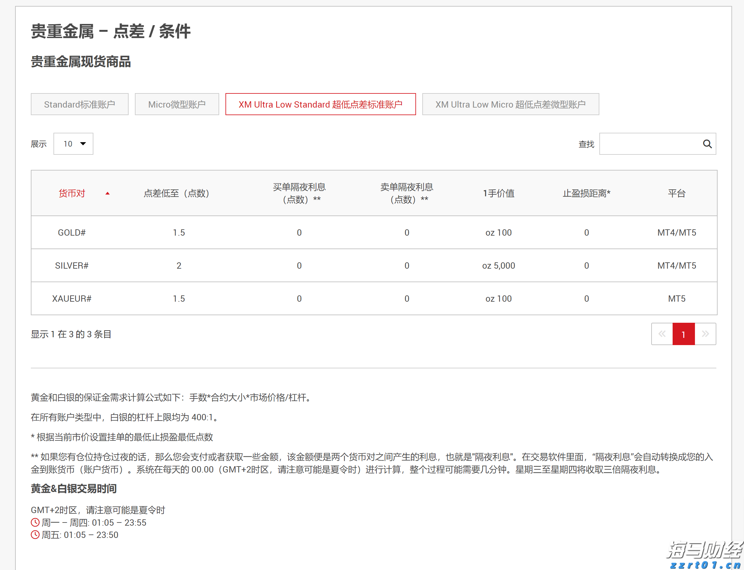美股创新高背后的潜在风险！Verdence首席投资官警告市场过于乐观，回调风险增加