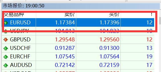 照亮赶考路，燃点梦想光