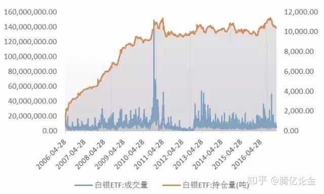 冰淇淋雪糕食品厂污水处理方案流程(雪糕加工厂废水这么处理就对了!)