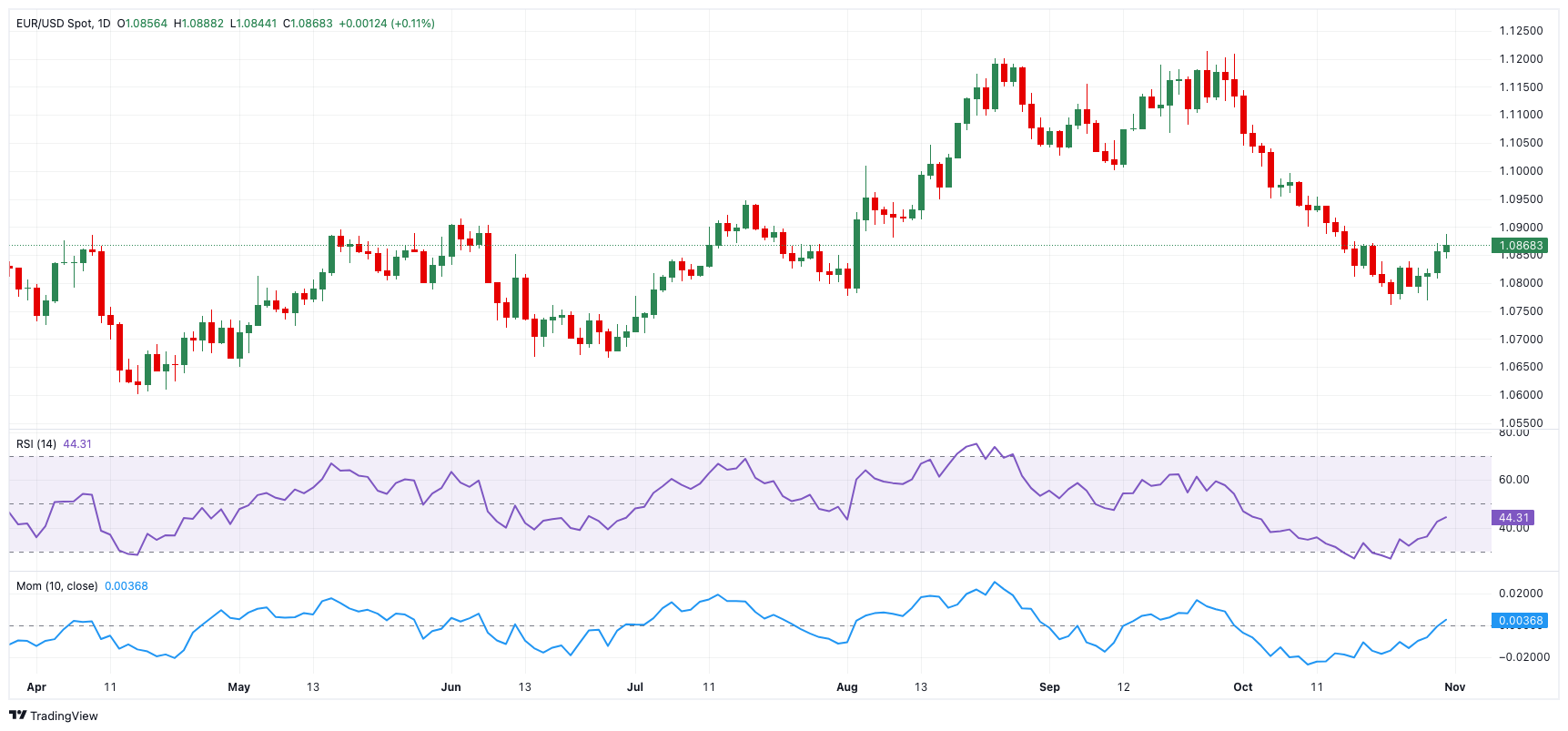 中指研究院：2025年1-7月TOP100企业拿地总额5783亿元 同比增长34.3%