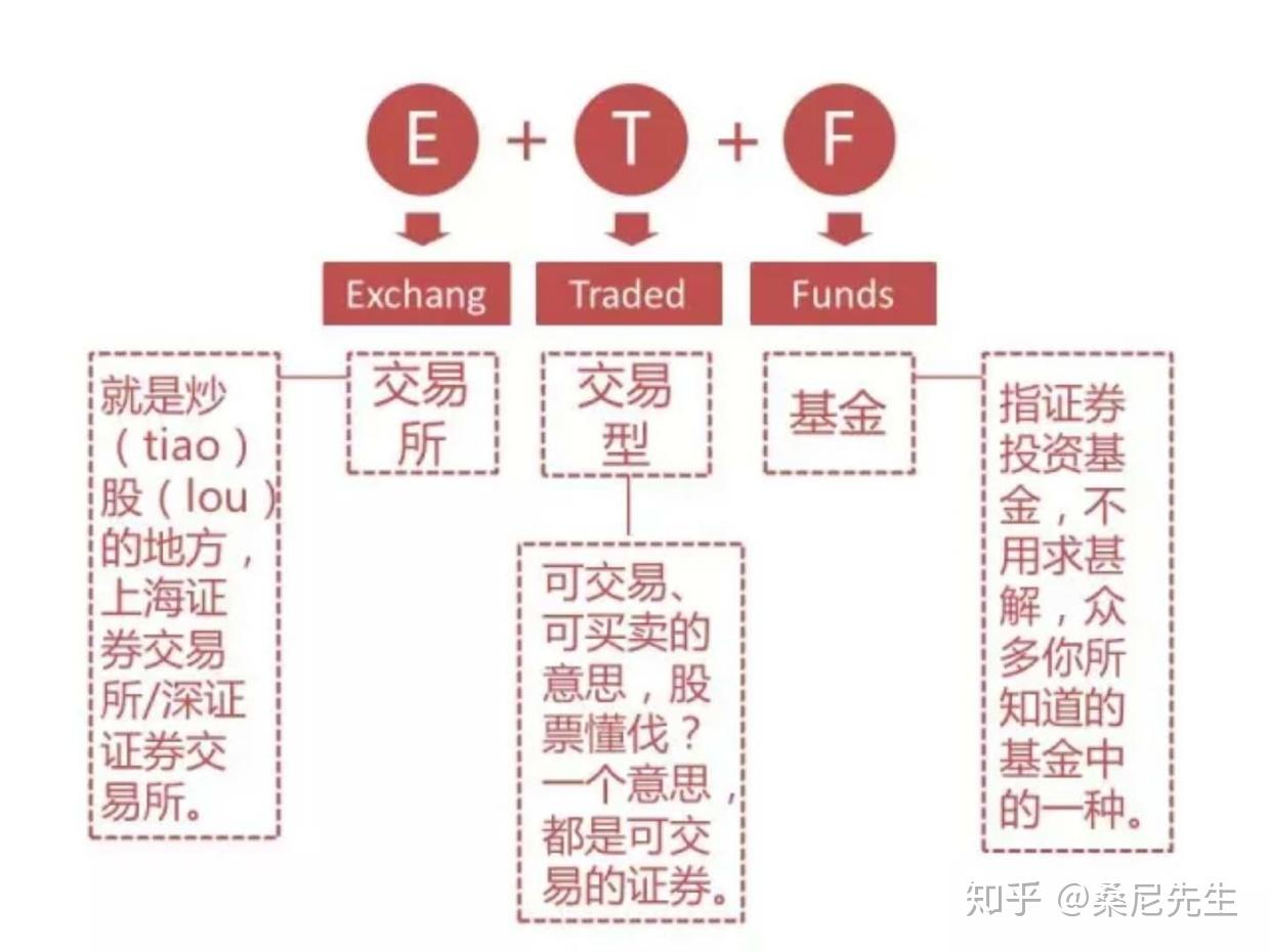 美国楼市迎来13年来最冷的春季销售季
