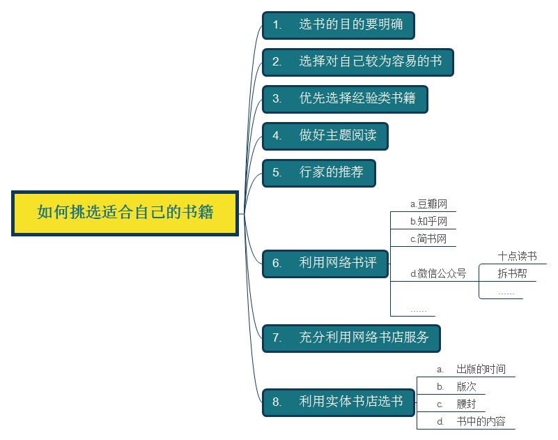 游戏和音乐双引擎驱动! 索尼(SONY.US)上调利润预期 股价创四个月最强涨幅