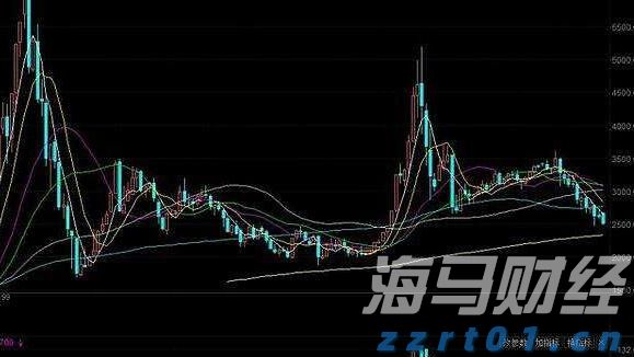 兴业银行落地全国首笔蓝色可持续境外美元债券