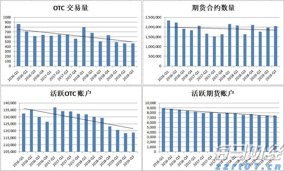 重大项目政银企对接会达成意向贷款8000万元