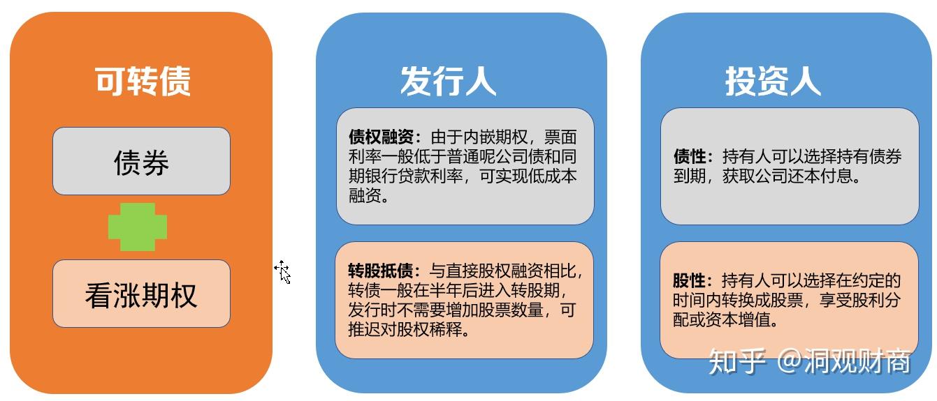 今天我市仍有高温伴雷雨！9日起雷雨较前期明显