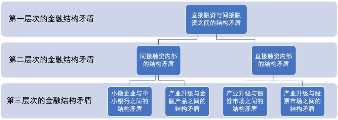 泰康人寿安徽分公司：反诈必修课之“天降大奖”背后的陷阱