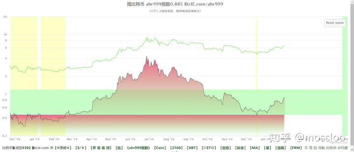 助力基孔肯雅热防控​！珠海成立再生资源回收突击队