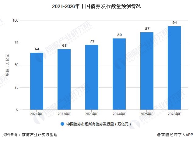 财政部：1-6月国企利润总额21825.3亿元 同比减少3.1%