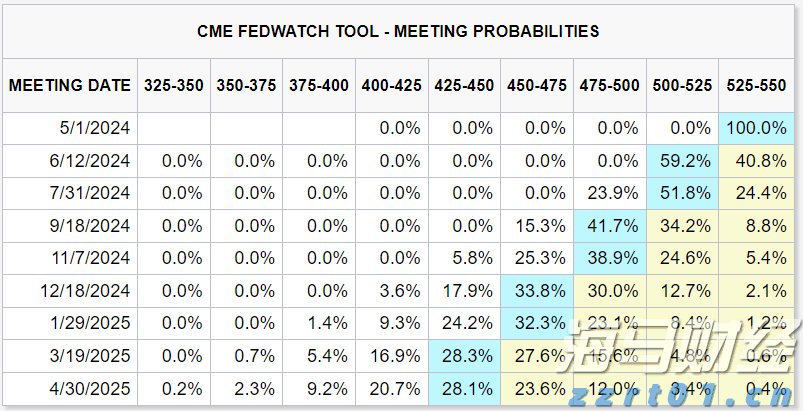 A股午评 | 沪指跌0.34%失守3600点 近期热门概念集体回调 算力概念逆势活跃