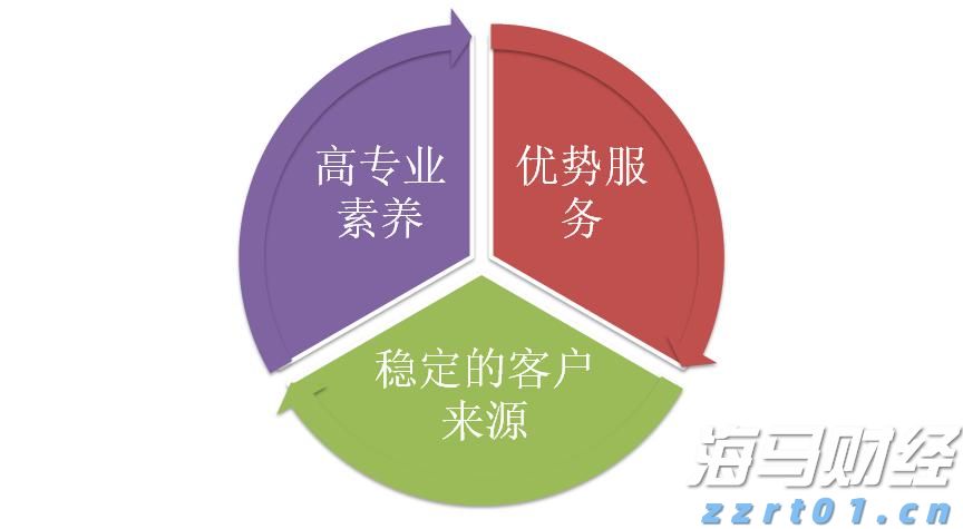 307名国际青年齐聚！WIPO—中大暑期学校开班