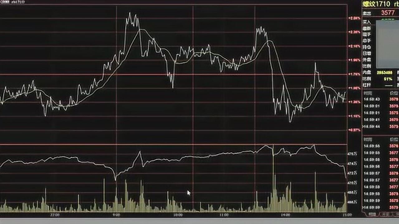 京东集团-SW(09618)二季度收入达3567亿元 同比增长22.4% 持续布局新增长领域