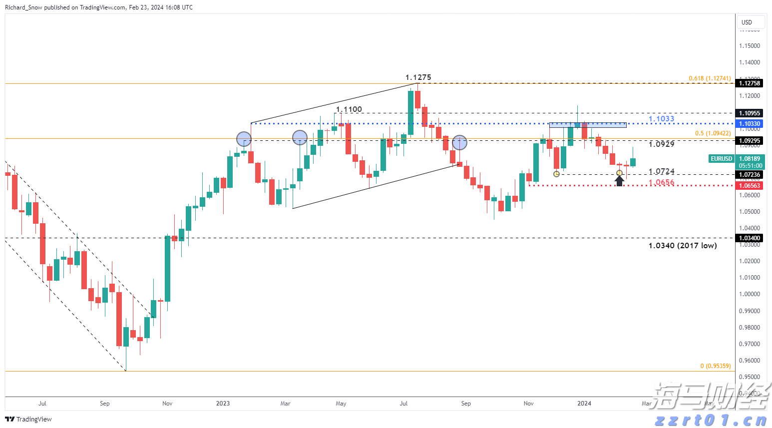 “媒体+”赋能，玩转短视频、小红书！清远丝苗米区域公用品牌宣传推广培训班即将开讲