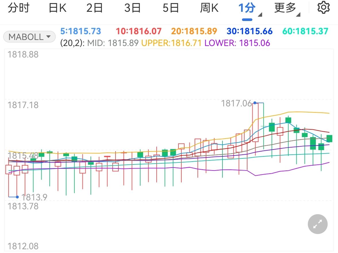 闽江河口湿地“上新”