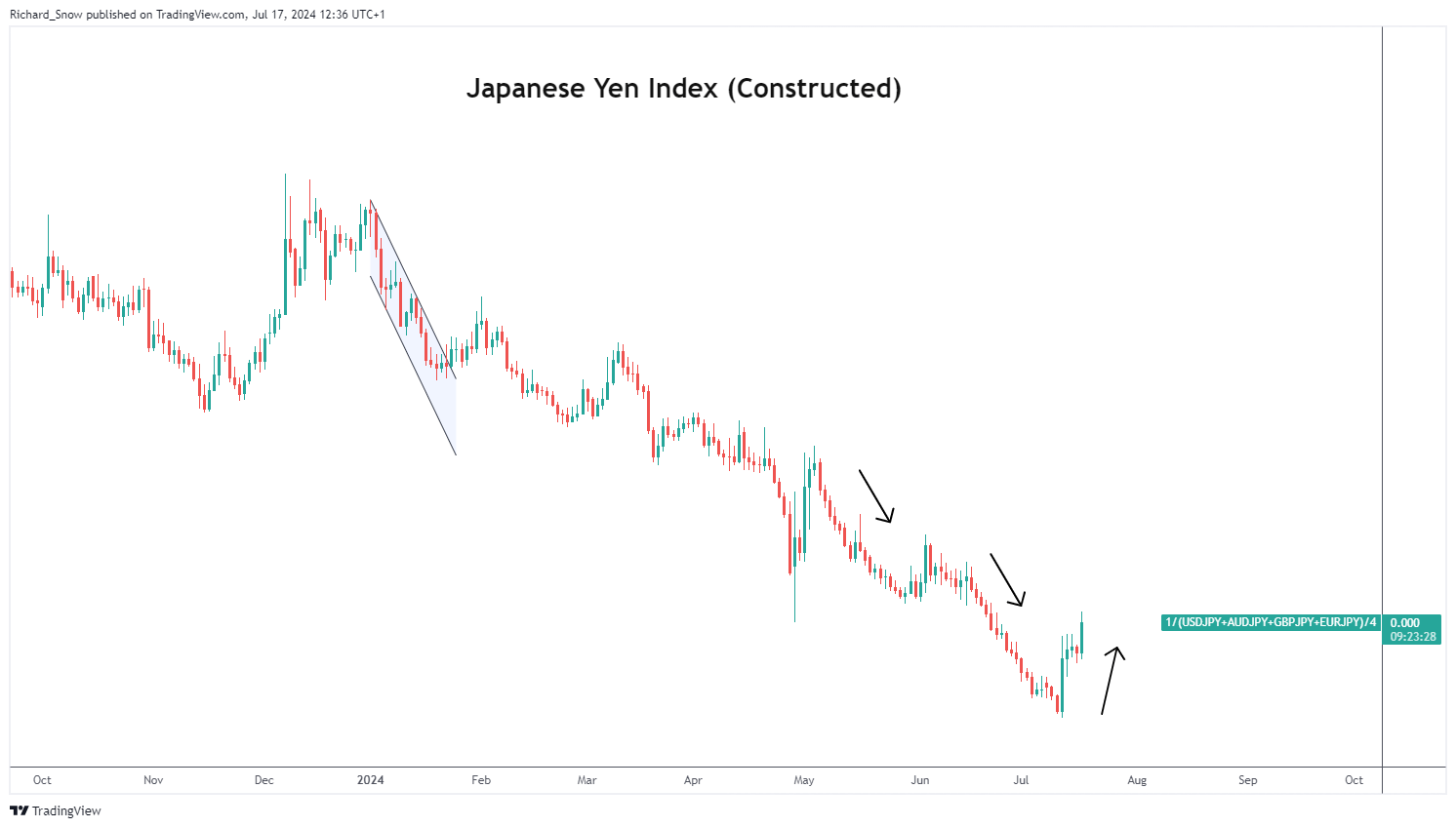 总体不合格率2.61%！上半年全国食品安全形势总体平稳