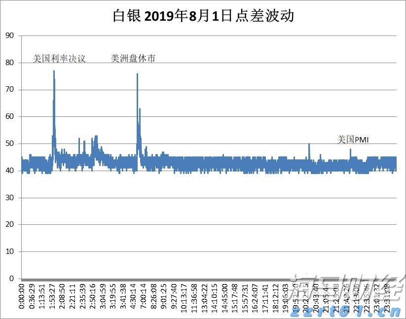 中报披露、股价闪崩，和黄医药(00013)为何仍吸引南下资金加速买入？