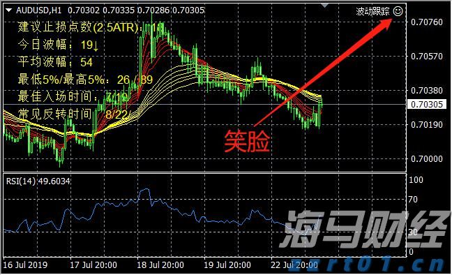 首批美丽广东生态文旅线路名单公布  湛江有1条线路榜上有名