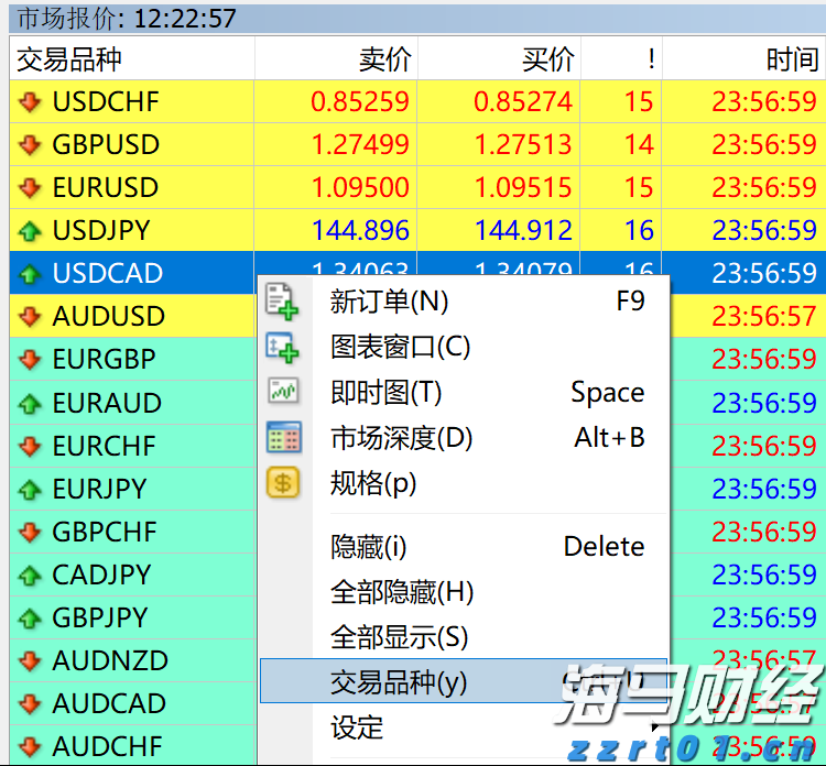 中报披露、股价闪崩，和黄医药(00013)为何仍吸引南下资金加速买入？