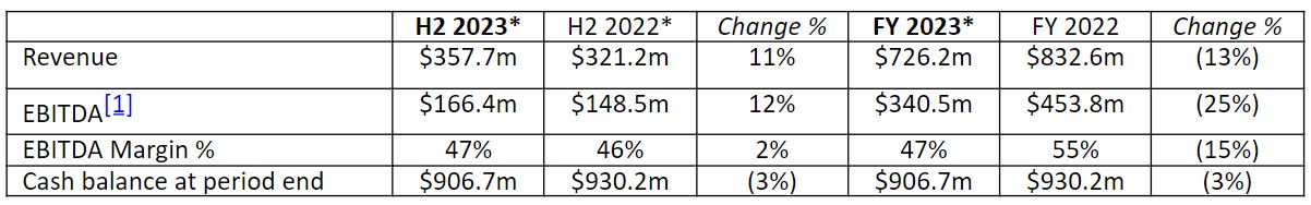 云南省市场监管局公布2022年第三批打击整治养老诈骗专项行动典型案例