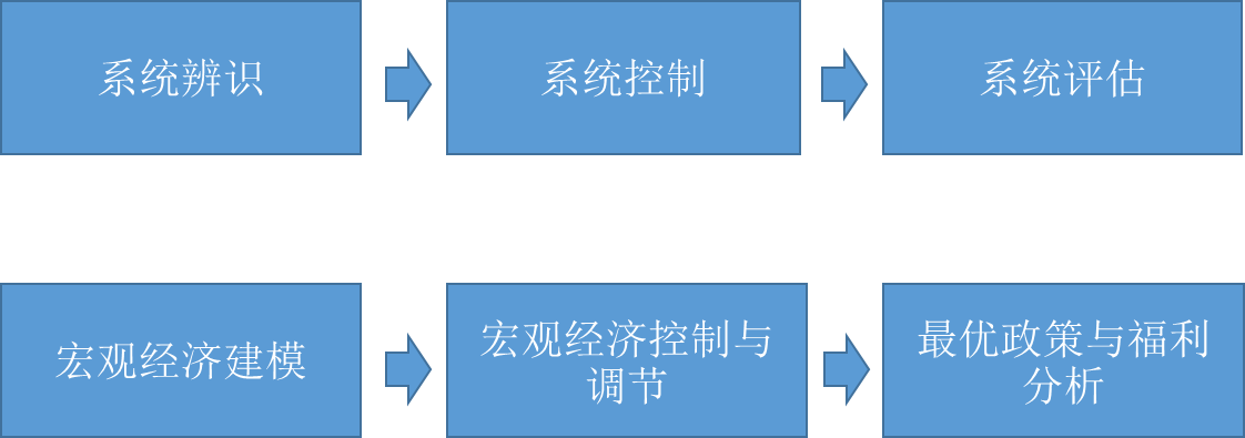 珠海两部少儿粤剧喜获中国少儿戏曲最高荣誉"小梅花"称号