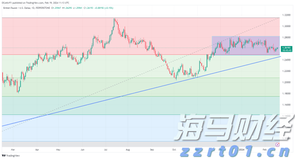 塔牌集团预计上半年净利润同比增长80%