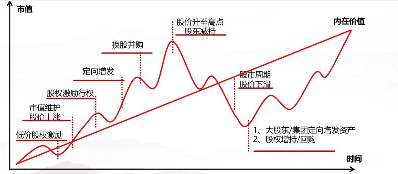 晋江市幼儿园2025秋季收费标准公示