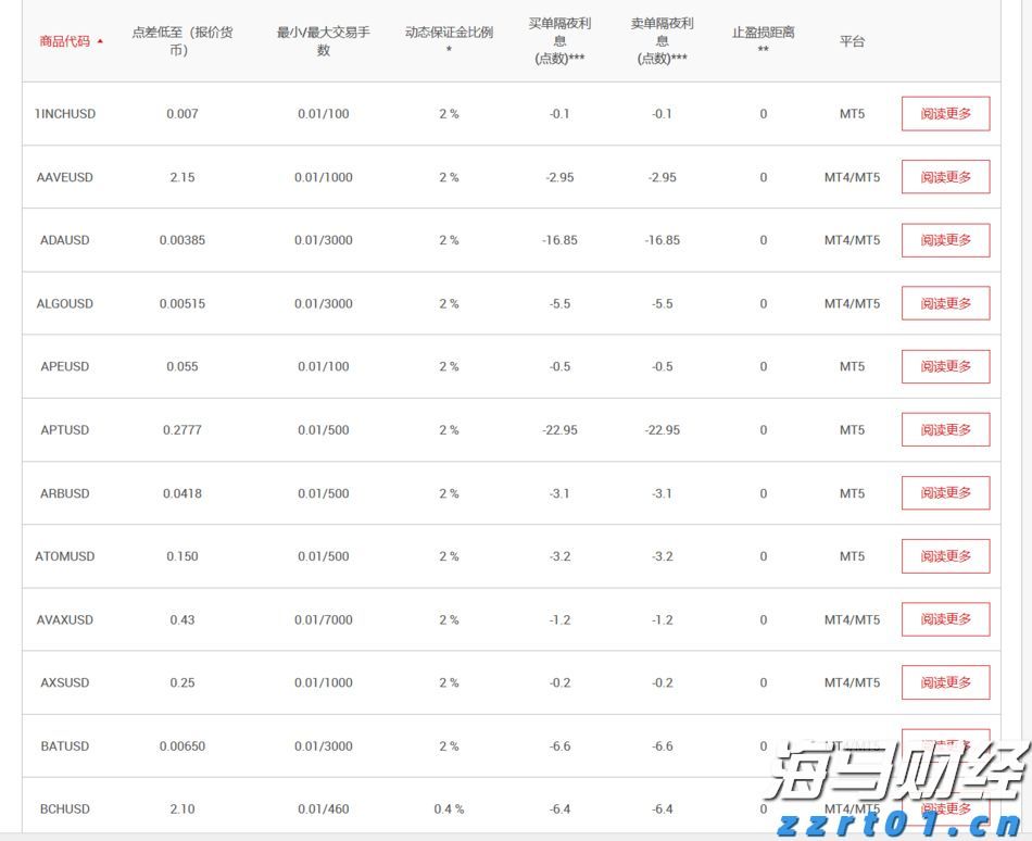 建行贵港分行开展金融科技周活动