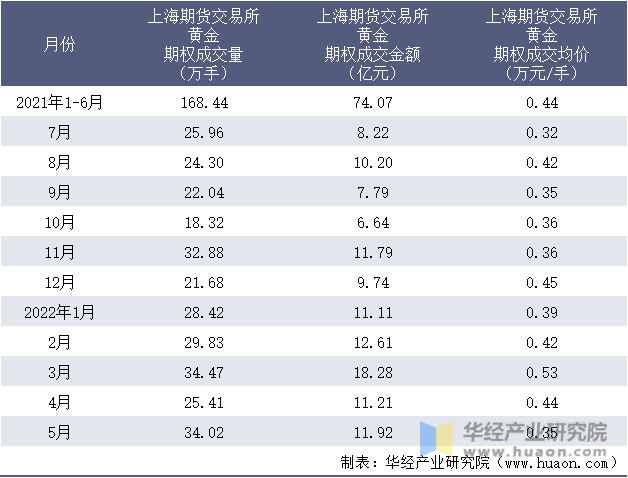 麦当劳(MCD.US)Q2营收利润均超预期 借玩具与平价套餐重回增长轨道