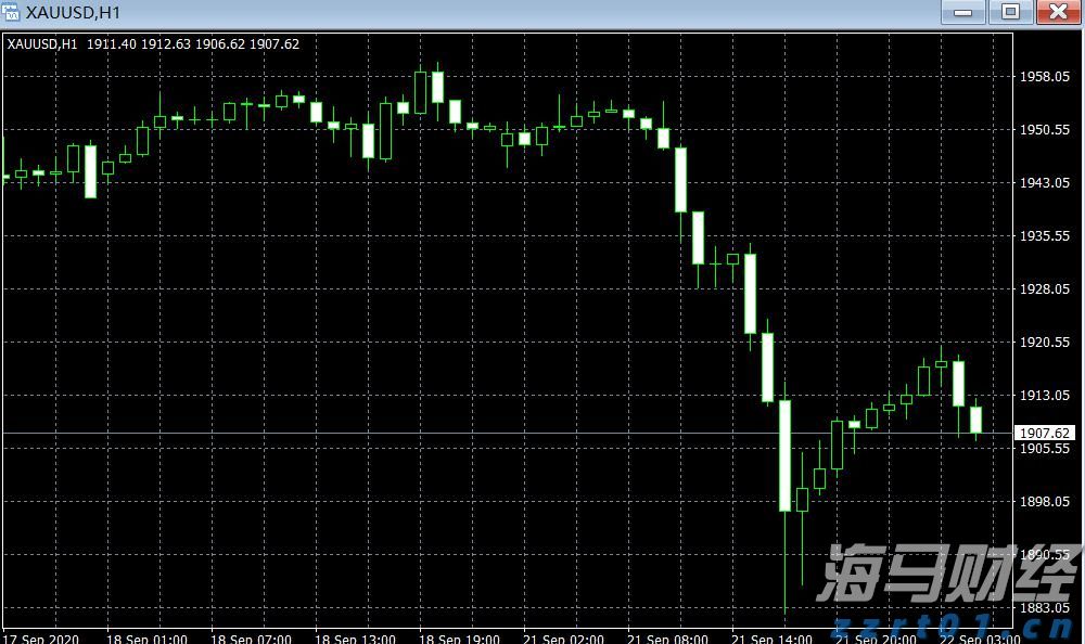 香港金管局：银行业强制背景查核第二阶段9月底实施 扩展至证券、保险等持牌员工