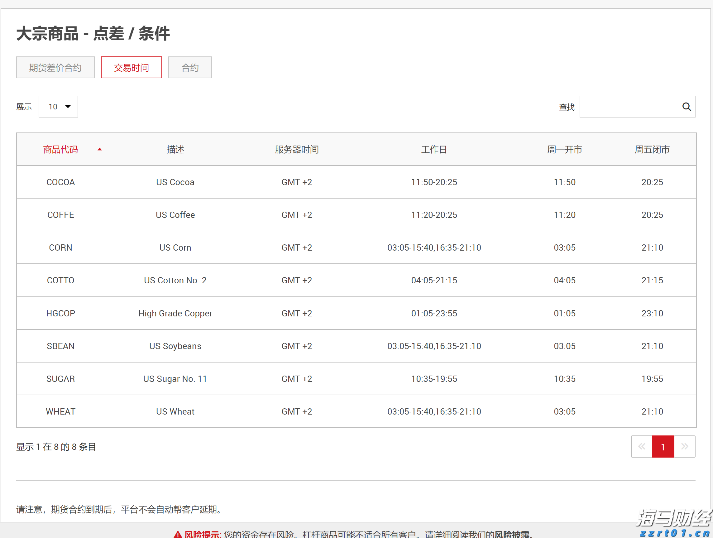 四川：铆足拼劲闯劲 奋力冲刺“225战略”全国一流目标任务！