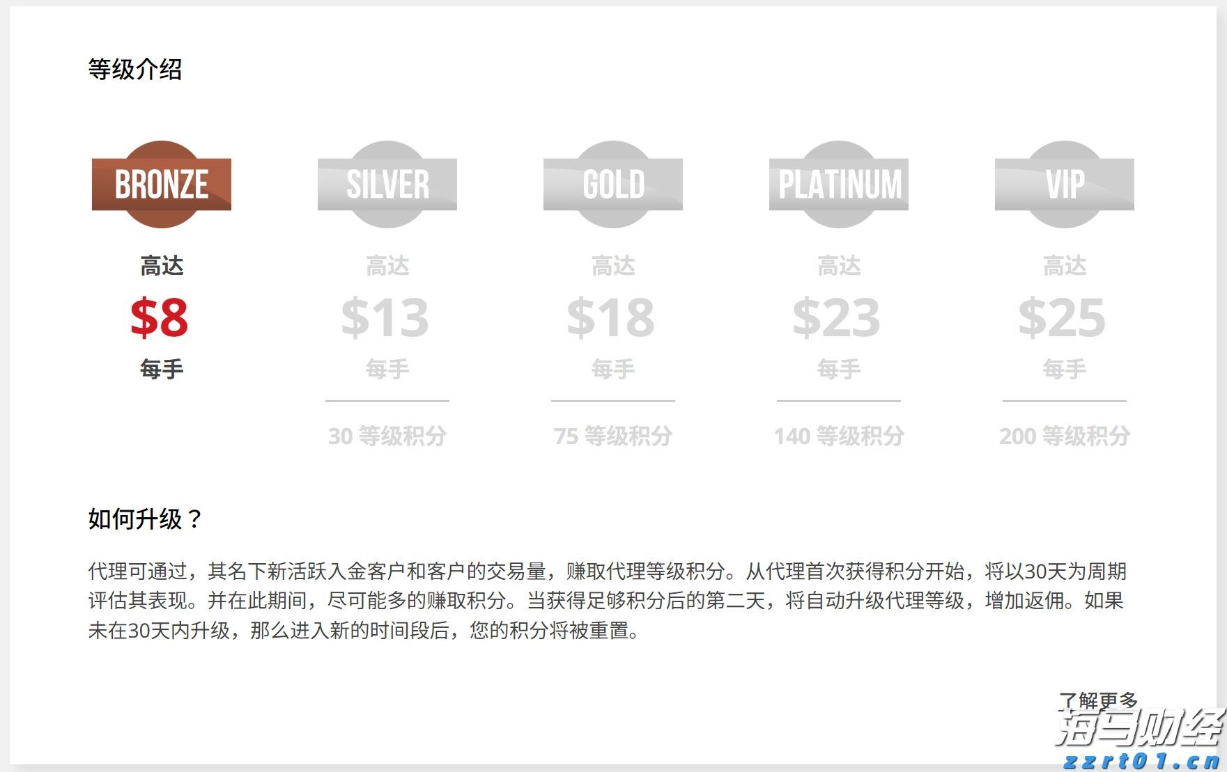 AI战略成为财报关注焦点 摩根士丹利将Meta(META.US)目标价上调至750美元