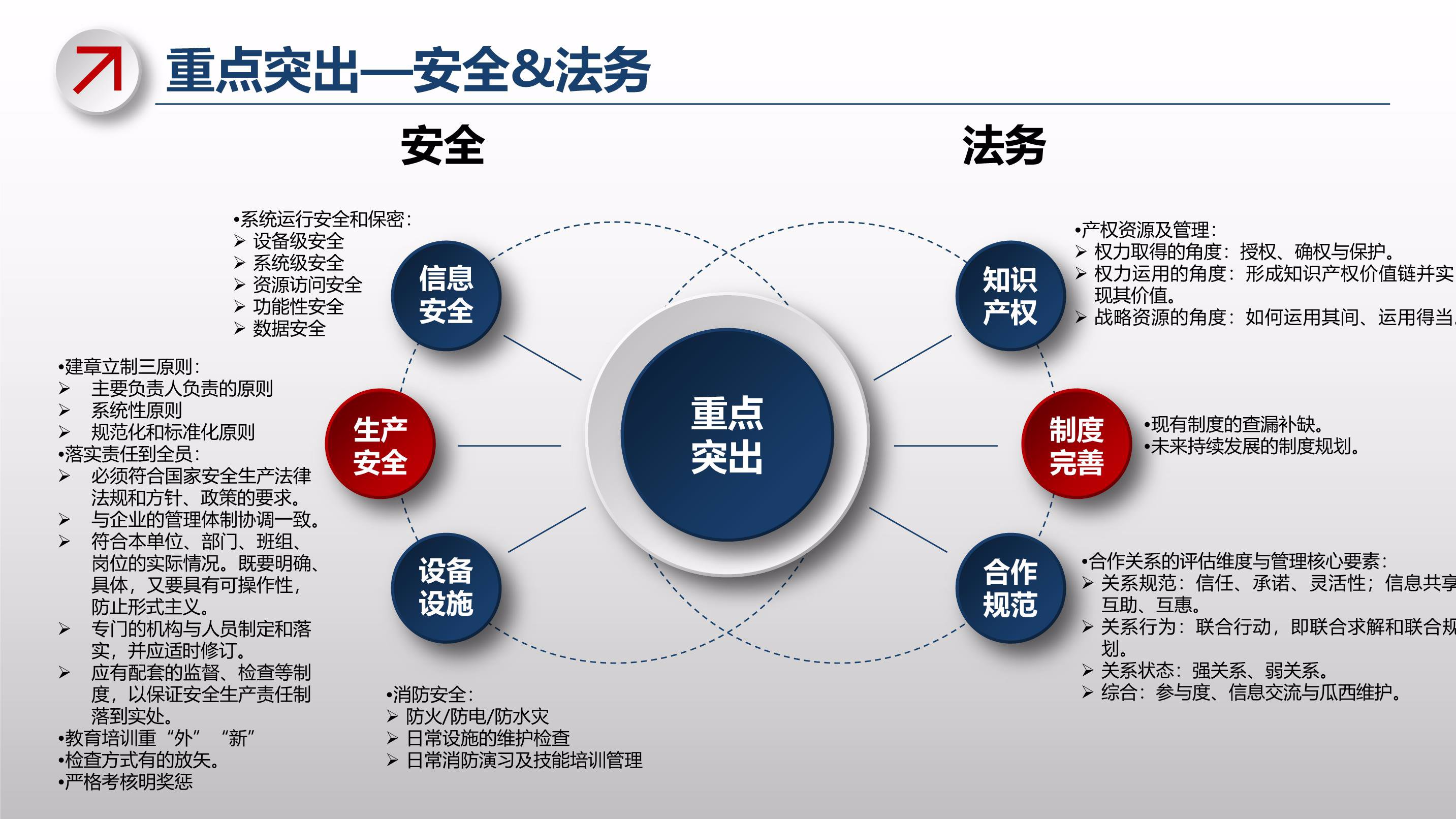 东津镇村级集体经济实现“开门红”