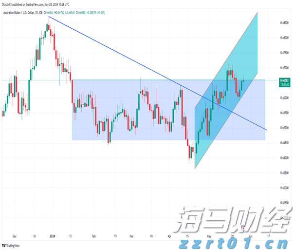 2025世界人工智能大会揭幕 科技成果集中展示