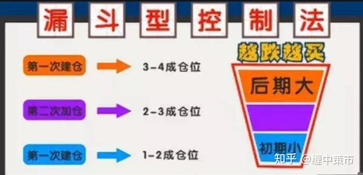 锁定中期确定性,鑫利年年助您掌控人生主动权
