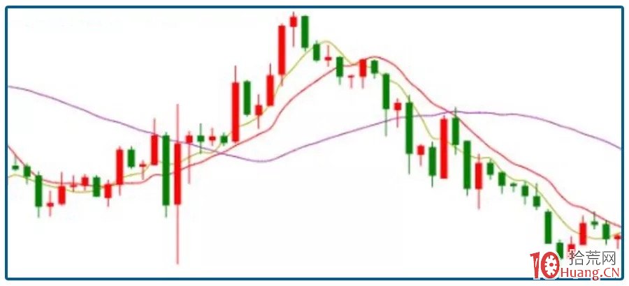 超预期业绩与高景气度推动玉柴国际(CYD.US)股价大幅上涨