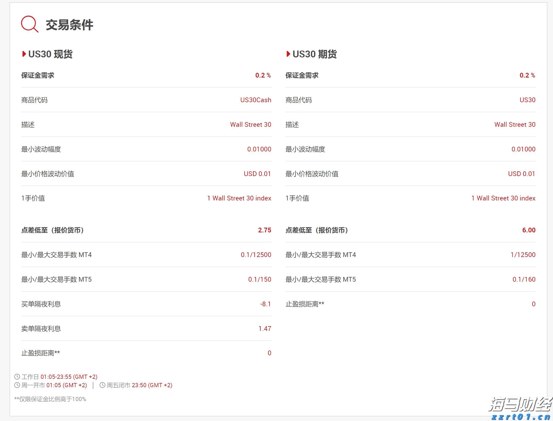 一体化净水设备50吨价格表