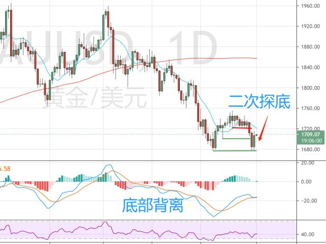慧与科技(HPE.US)获判7亿英镑赔偿 Autonomy收购案争端落定