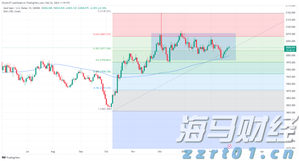 海鲜自由即将回归！广东海洋经济有多强？｜发布会看广东