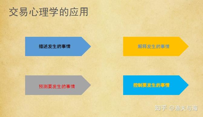 上海：制止餐饮浪费 倡导文明消费