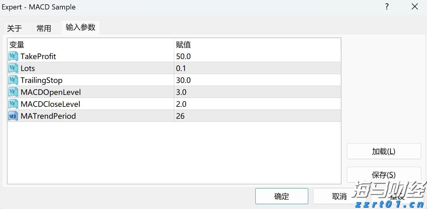 梅州化妆品实现首次出口！
