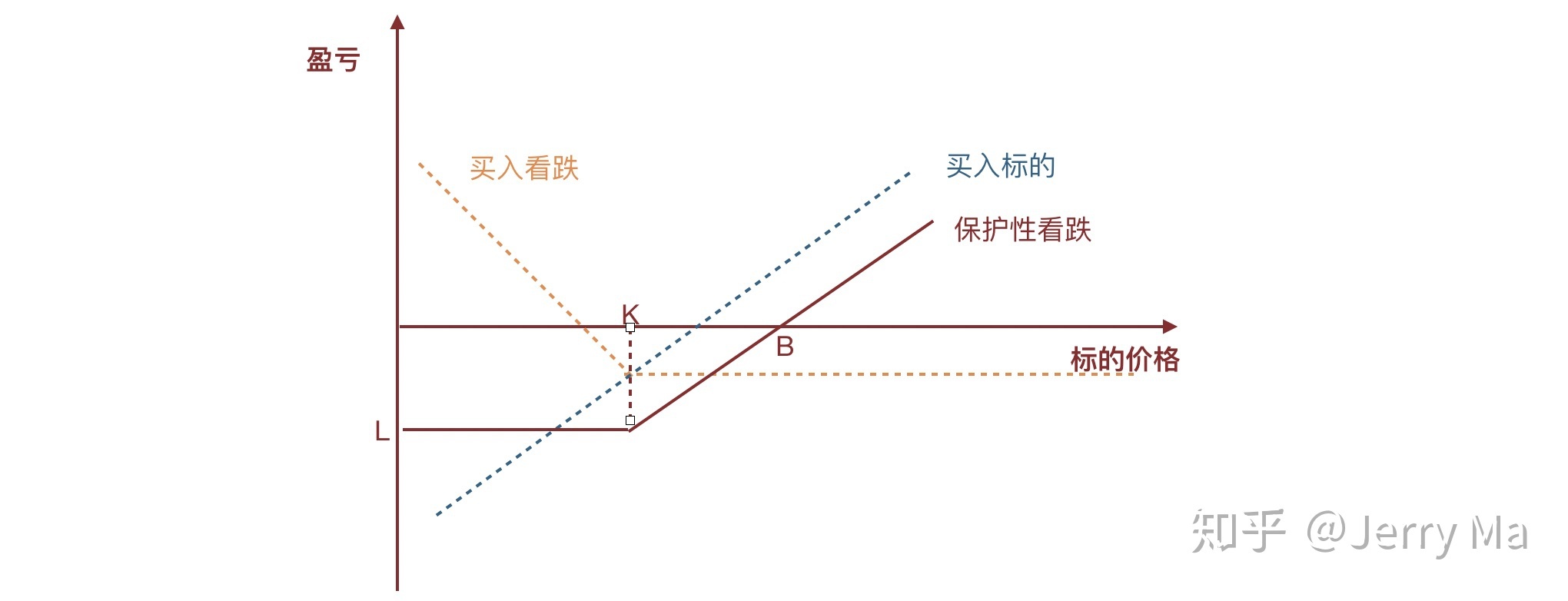 瑞银：全球银行股迎来投资机会 欧洲、日本等地区价值潜力突出