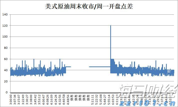 端午假期首日我国交通出行人数超2.3亿人次