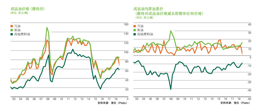 电子厂废水处理工艺流程图讲解（电子厂污水处理工艺