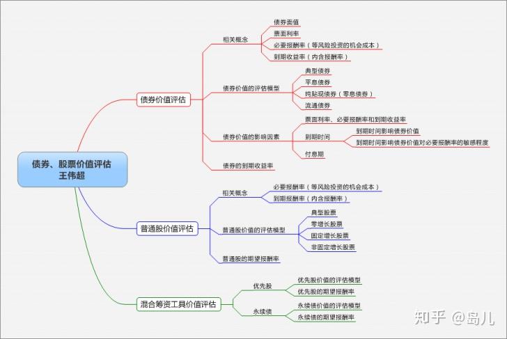 福建省大学生人工智能创意赛结果揭晓
