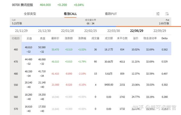 飞塔信息(FTNT.US)Q2业绩出色遭遇市场反响平淡，保守指引导致盘后股价大跌17%