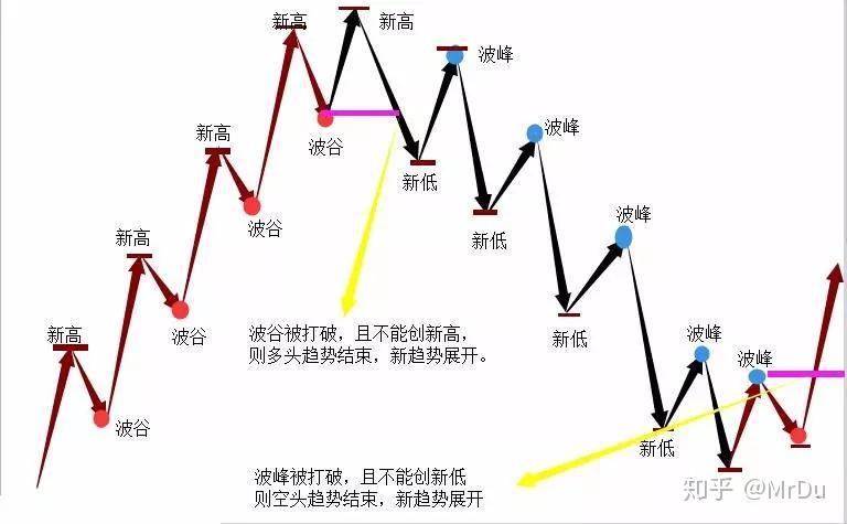 上海明确！这些商品和服务不得直播营销
